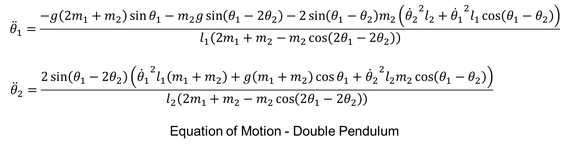 Equation of chaos for double pendulum
